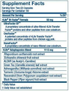 Renuvo Ingredients