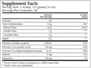 Profiber select ingredients