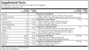 Select Greens Ingredients