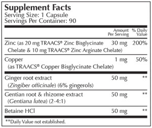 Zinc Select 