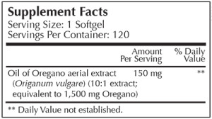 Oregano Oil
